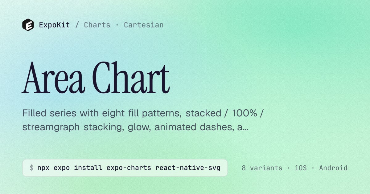 Area Chart — React Native chart for Expo — ExpoKit