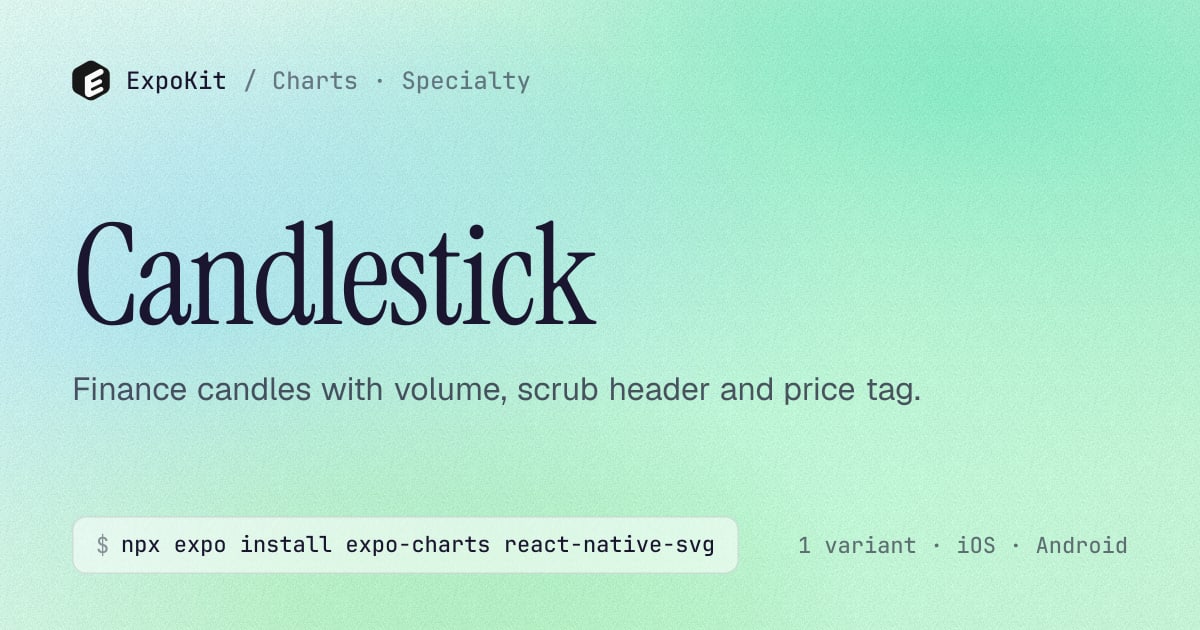 Candlestick — React Native chart for Expo — ExpoKit