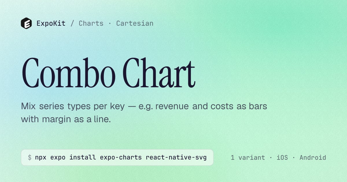 Combo Chart — React Native chart for Expo — ExpoKit