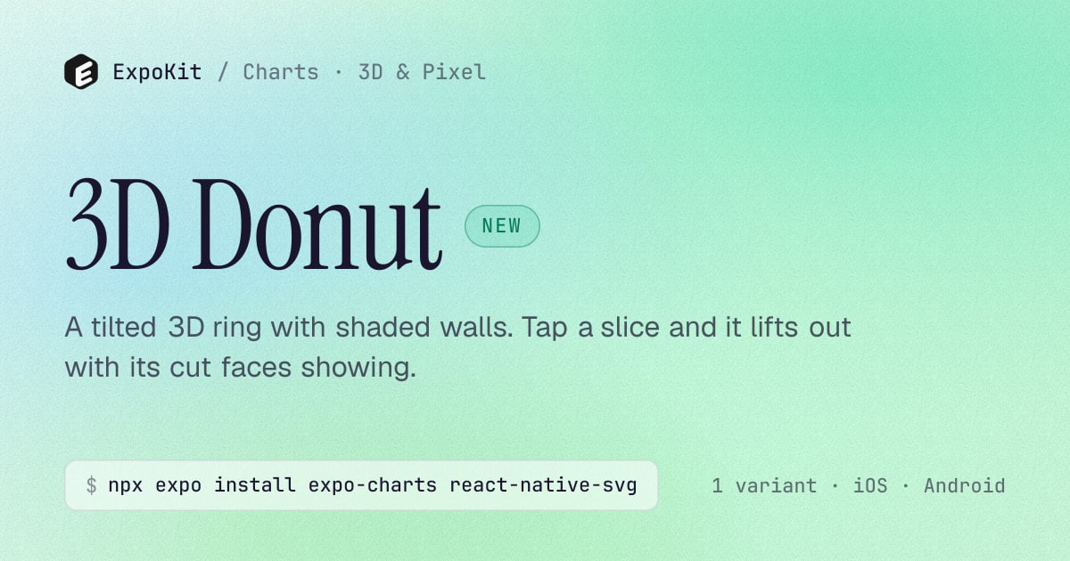 3D Donut — React Native chart for Expo — ExpoKit