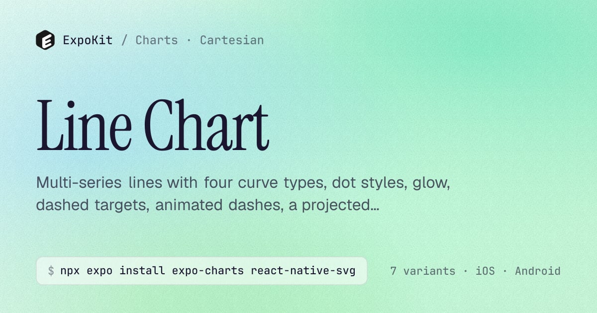 Line Chart — React Native chart for Expo — ExpoKit