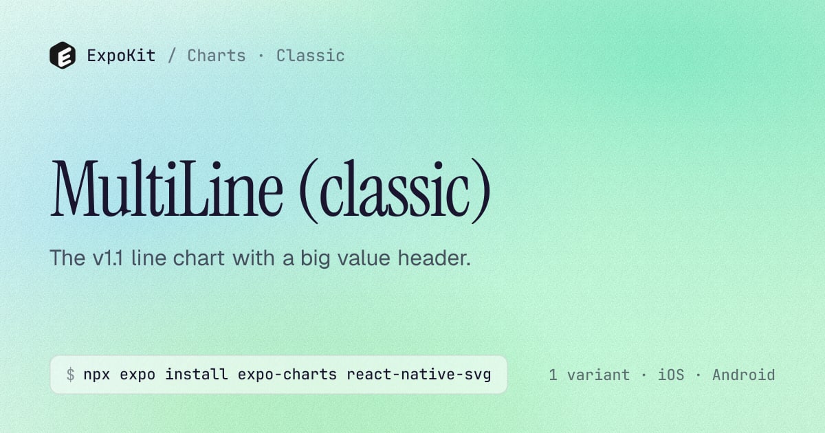MultiLine (classic) — React Native chart for Expo — ExpoKit