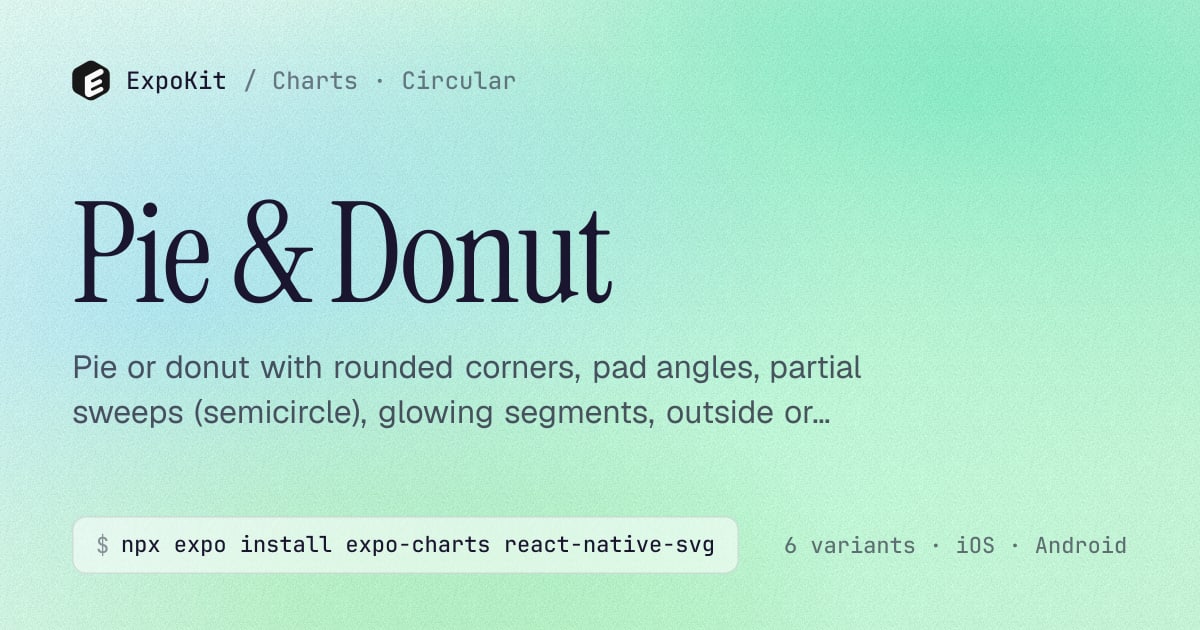 Pie & Donut — React Native chart for Expo — ExpoKit