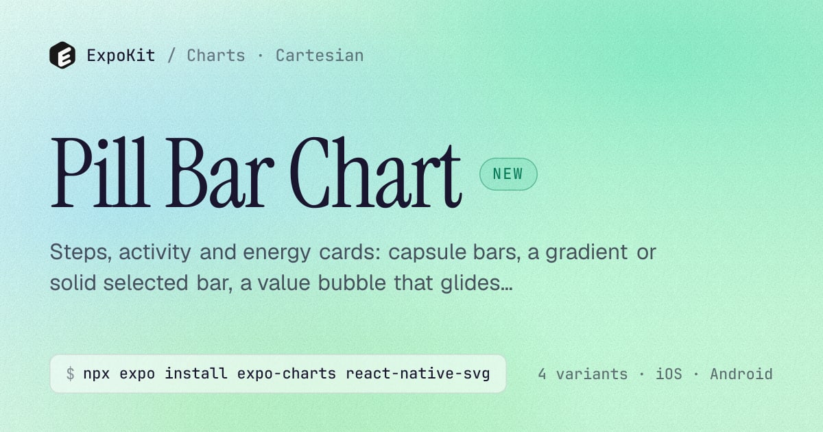Pill Bar Chart — React Native chart for Expo — ExpoKit