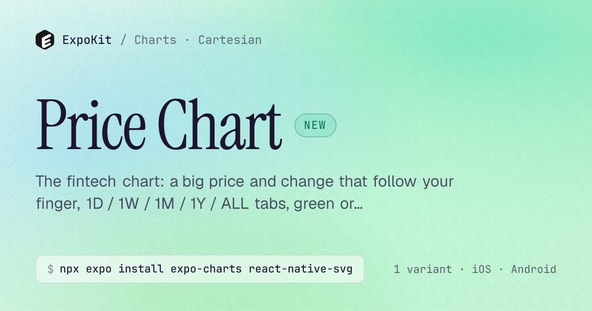 Price Chart — React Native chart for Expo — ExpoKit
