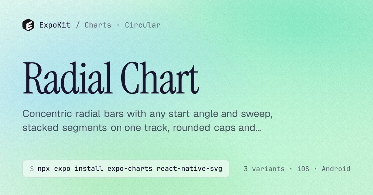 Radial Chart — React Native chart for Expo — ExpoKit