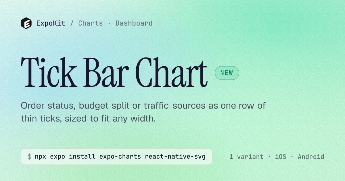 Tick Bar Chart — React Native chart for Expo — ExpoKit