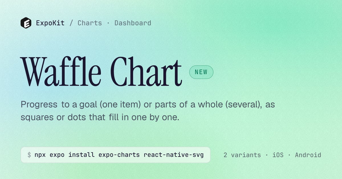 Waffle Chart — React Native chart for Expo — ExpoKit