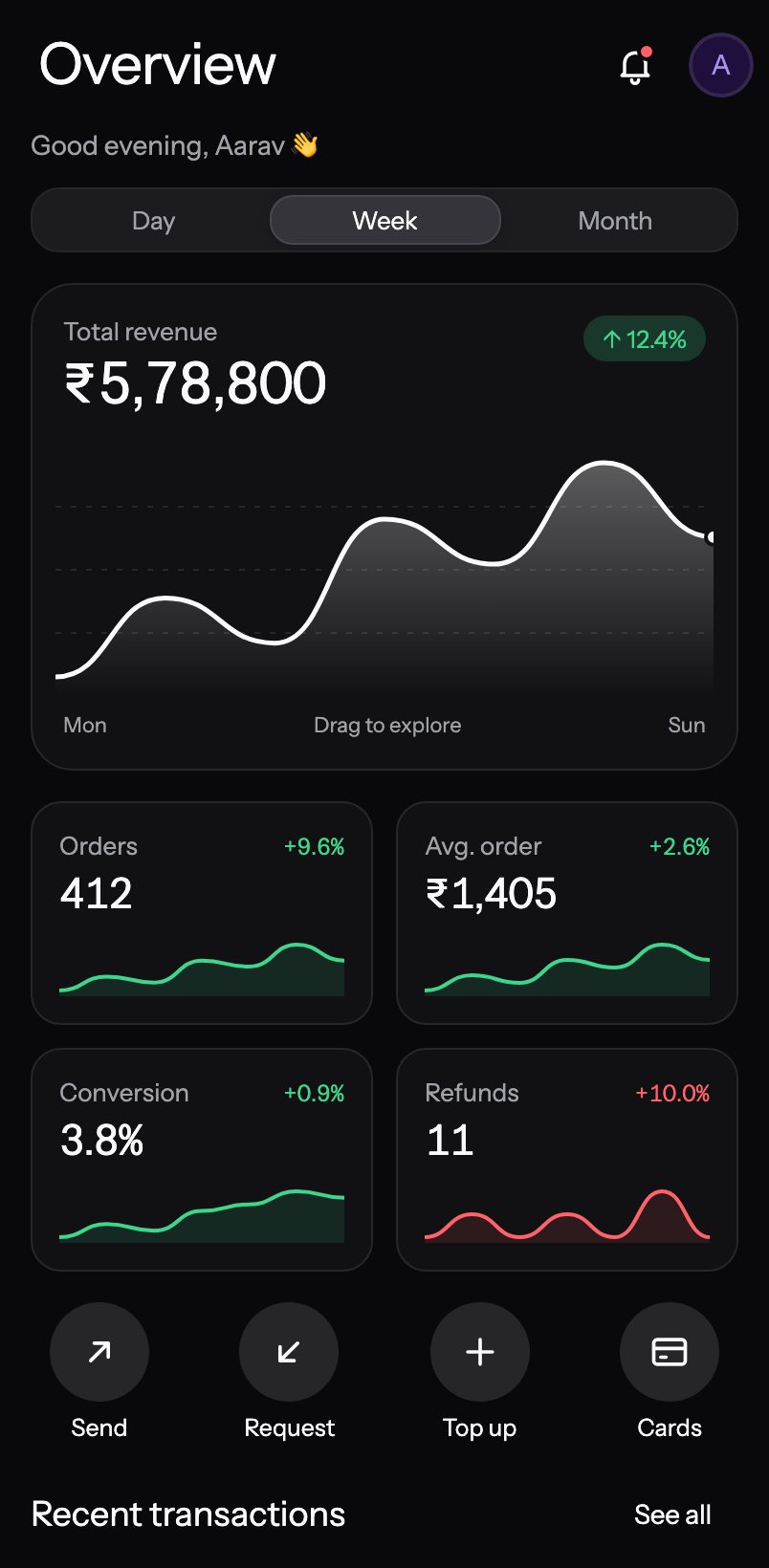 Dashboard screen